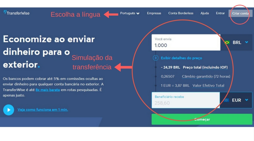 TransferWise como transferir dinheiro do brasil para portugal